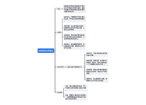 转换型逆向思维法