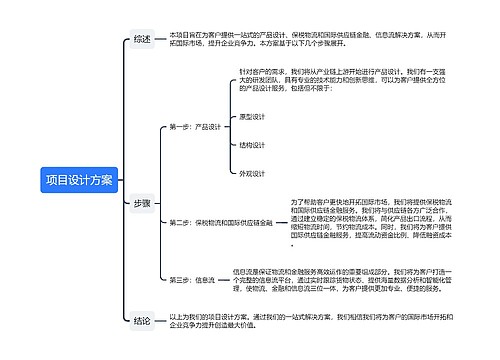 项目设计方案