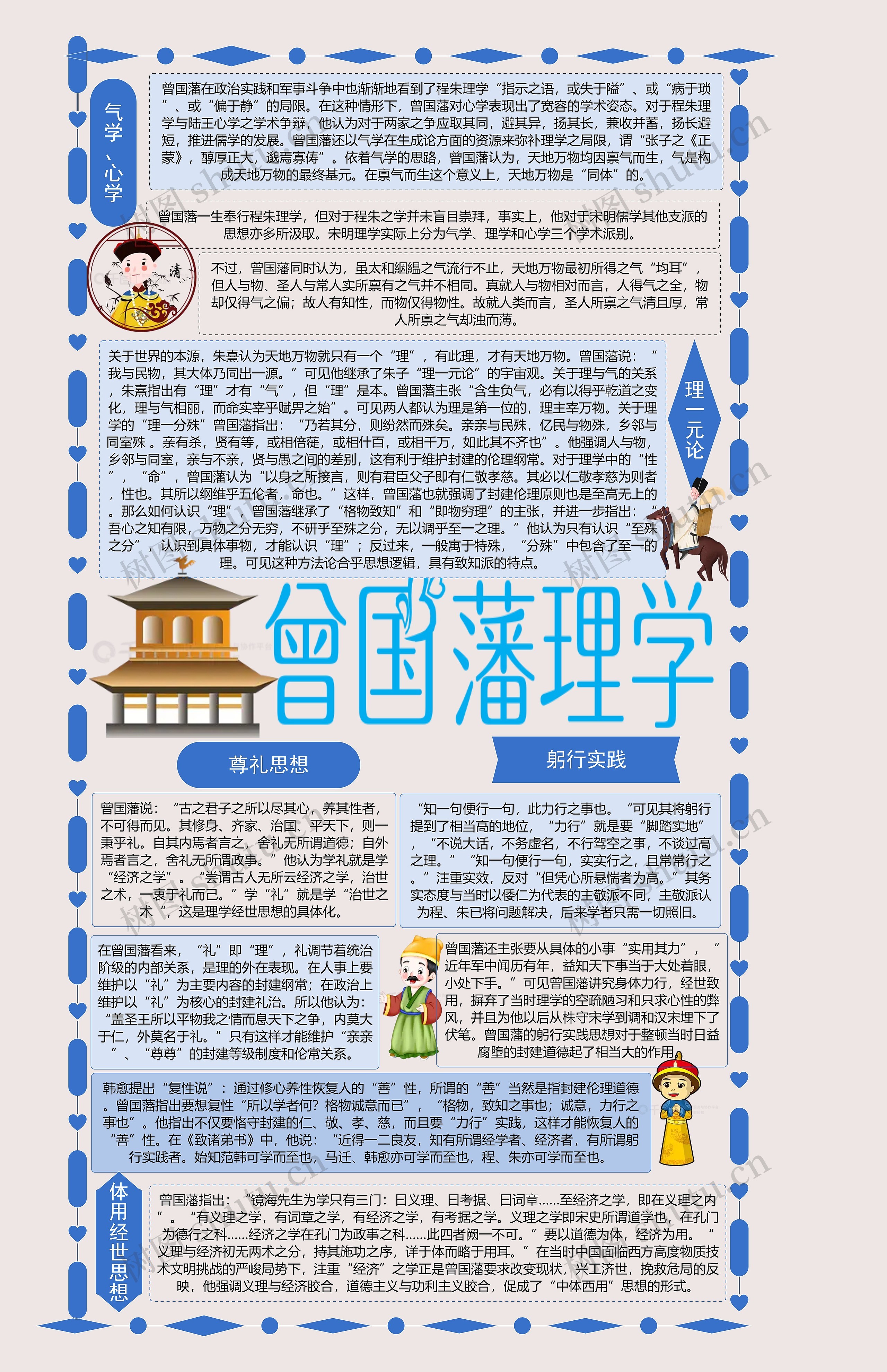 曾国藩