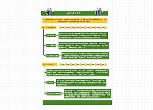 给客户报价流程！