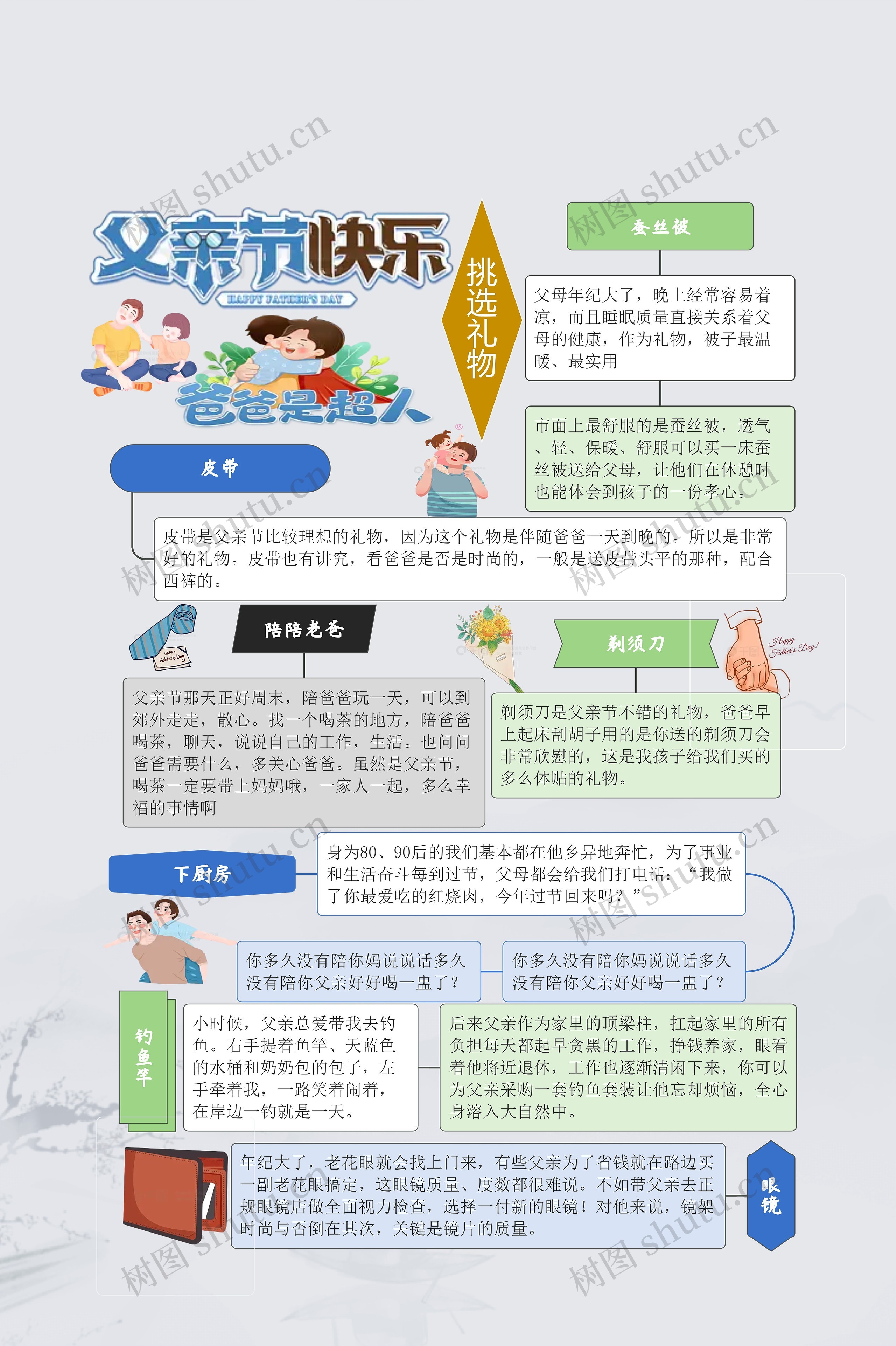 父亲节礼物挑选