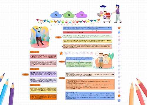 儿童节手抄报父亲节思维导图