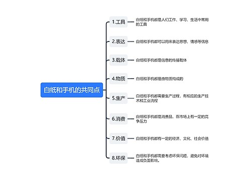 白纸和手机的共同点