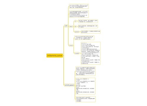 ﻿set&priority_queue