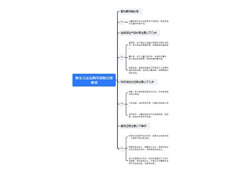 新生儿宝宝购买保险注意事项思维导图