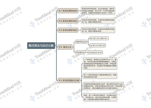 整式乘法与因式分解