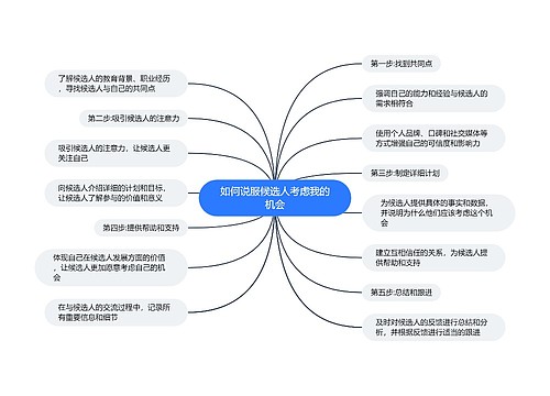 如何说服候选人考虑我的机会