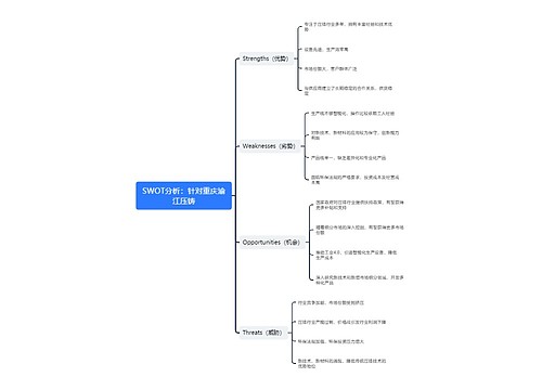 SWOT分析：针对重庆渝江压铸