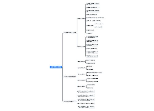 公司对员工的责任履行思维导图