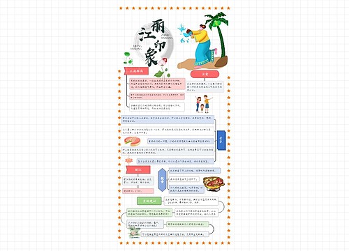 云南旅游保姆级攻略