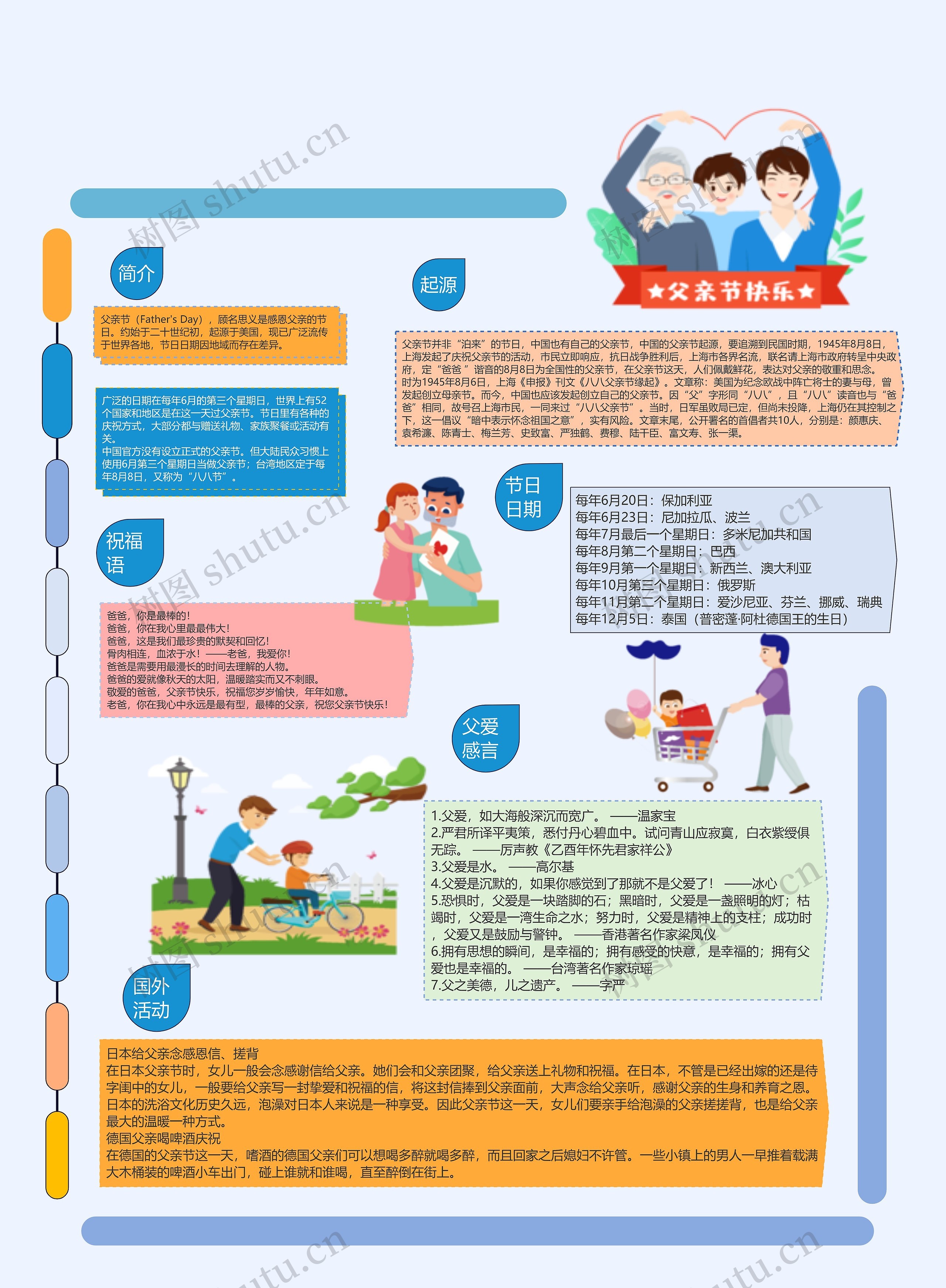 父亲节手抄报
