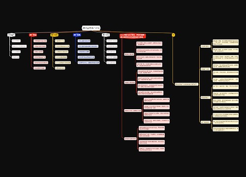 律师业务推广计划 律师业务推广计划