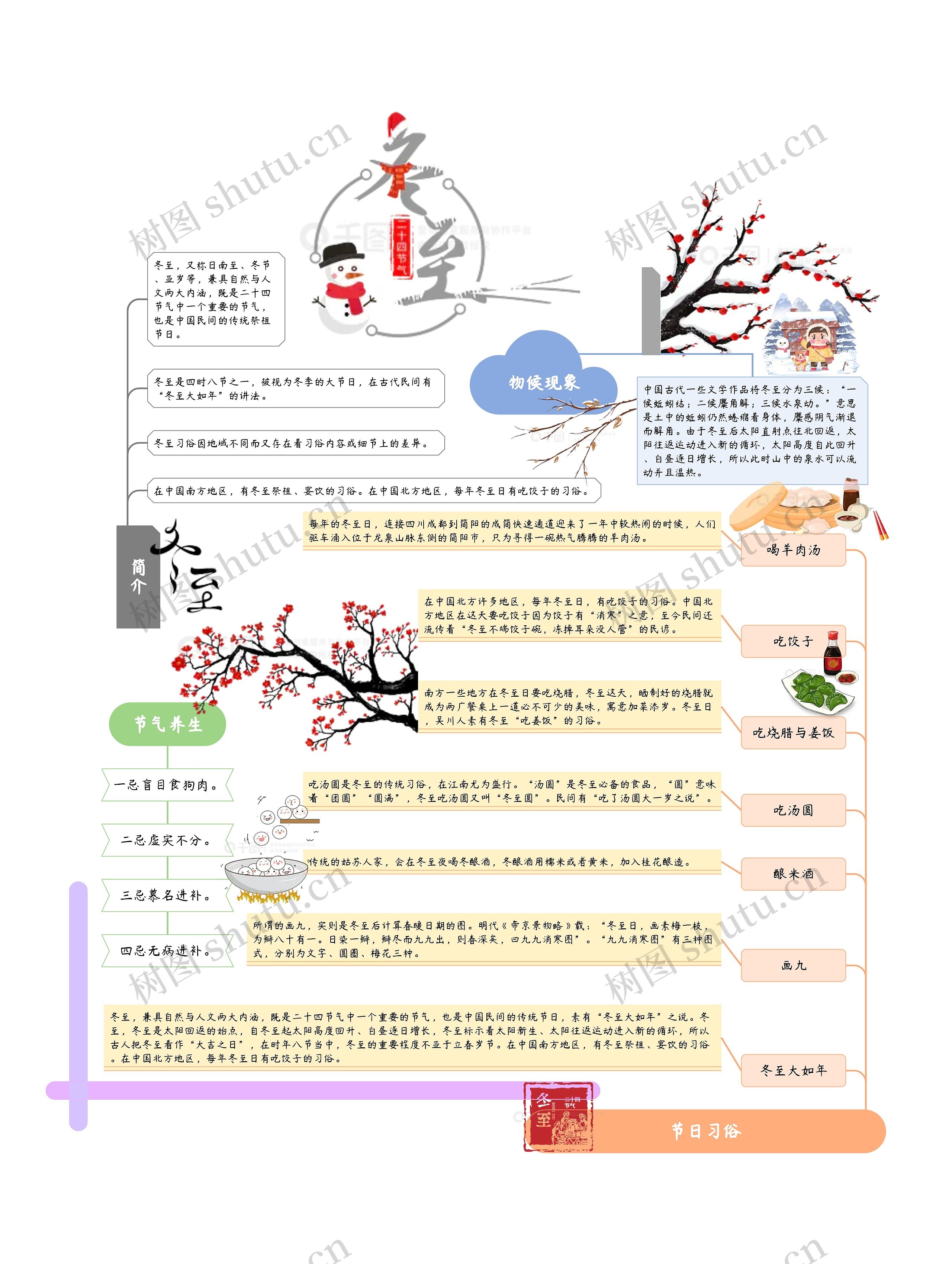 冬至