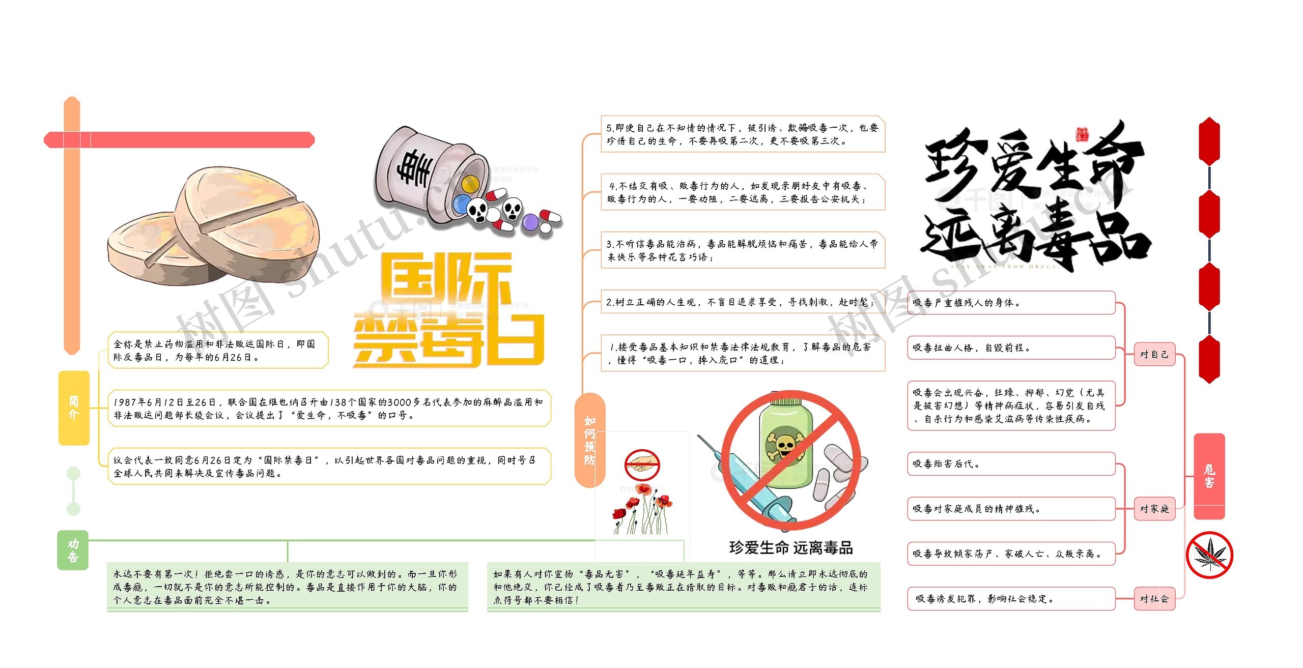 国际禁毒日