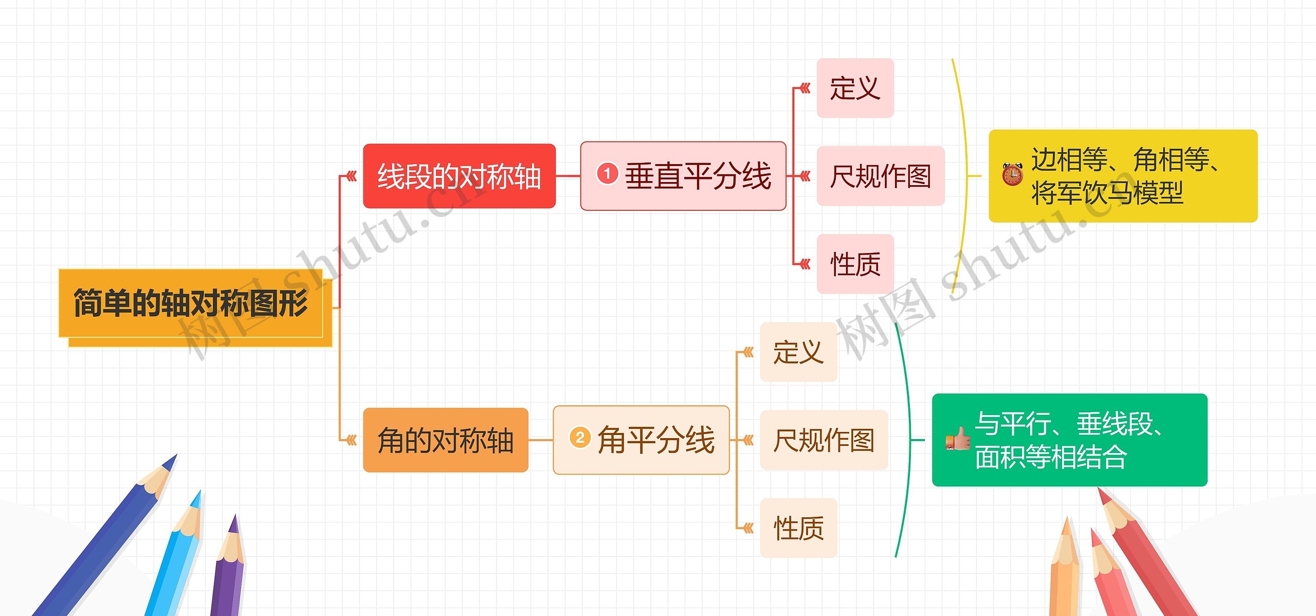 简单的轴对称图形