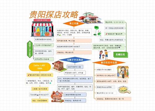 贵阳探店攻略