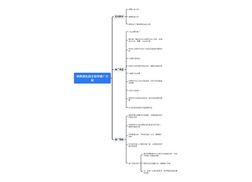 销售部实战全指导推广方案