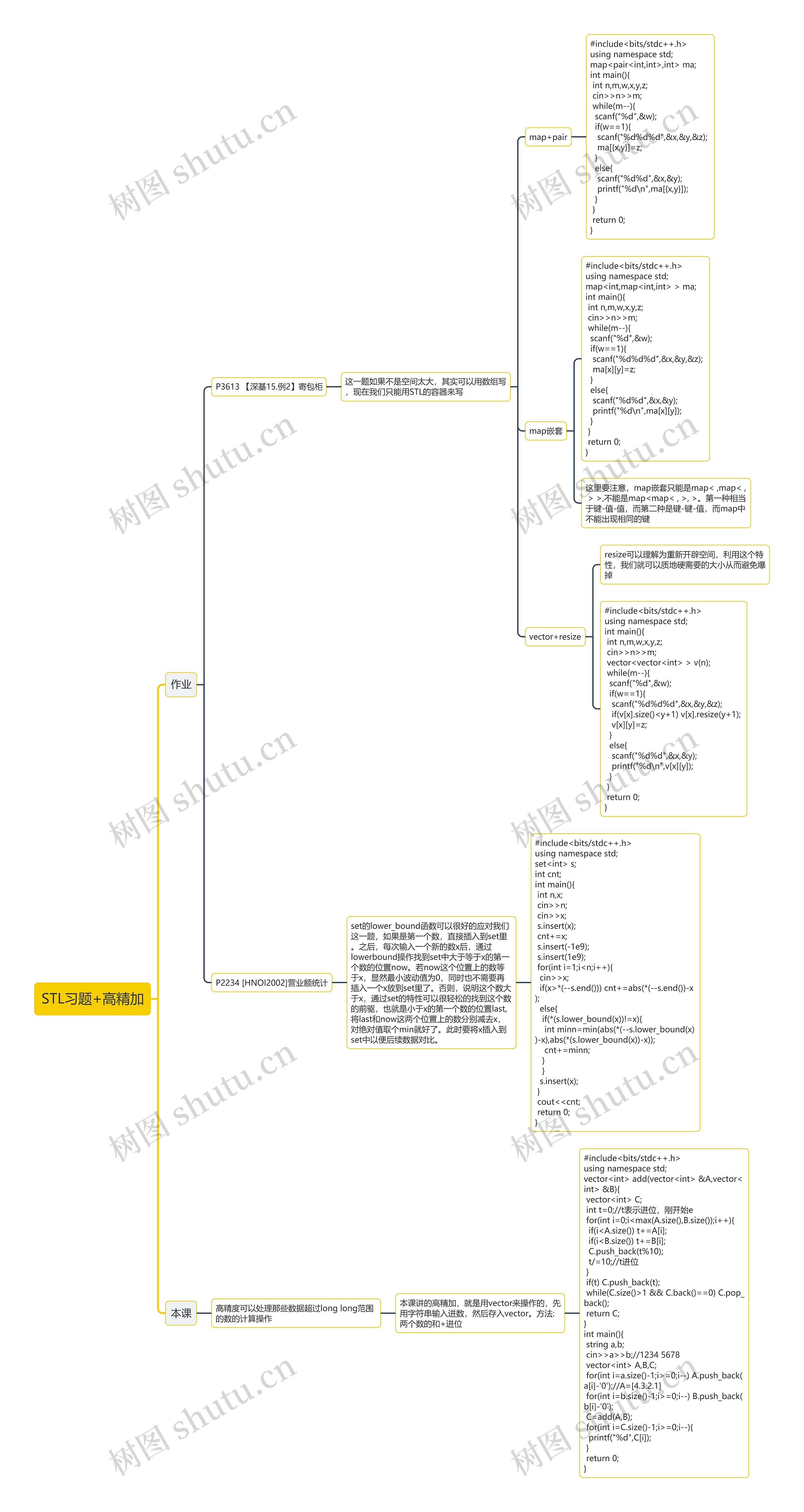 ﻿STL习题+高精加思维导图