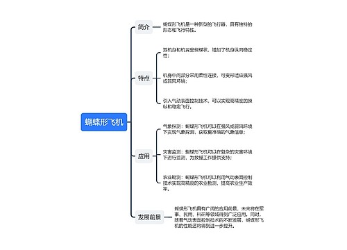 蝴蝶形飞机思维导图