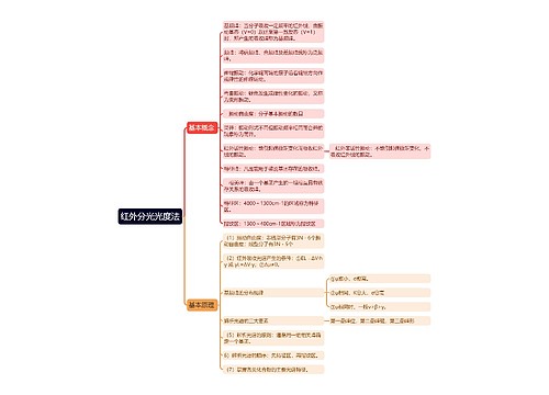 红外分光光度法思维导图