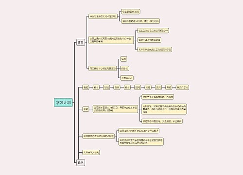 ﻿学习计划