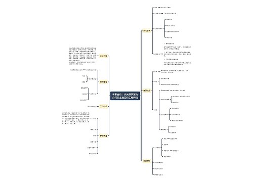 求职岗位:天元建筑第九公司的土建造价工程师岗 求职岗位:天元建筑第九公司的土建造价工程师岗