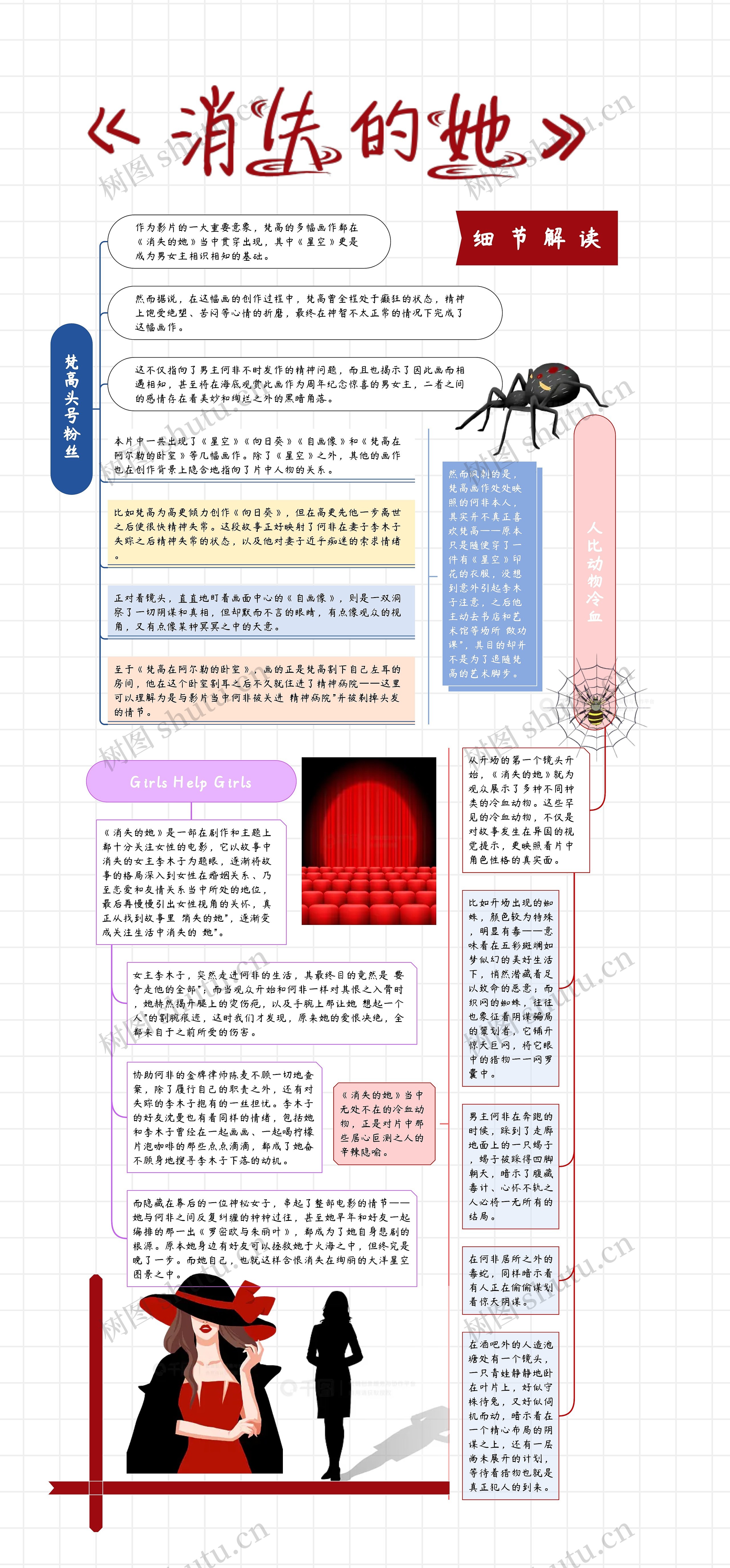 电影《消失的她》细节解读