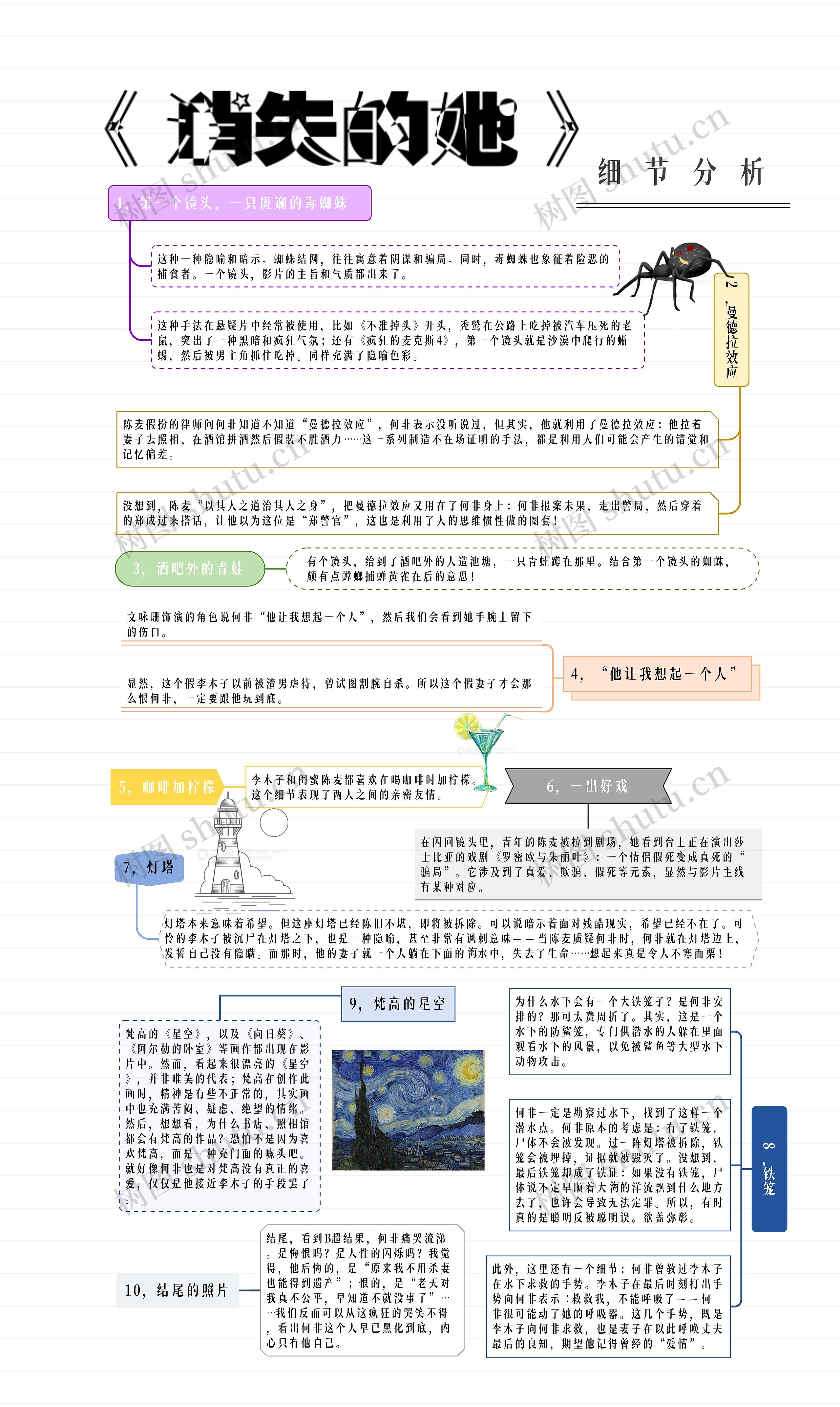 电影《消失的她》细节分析