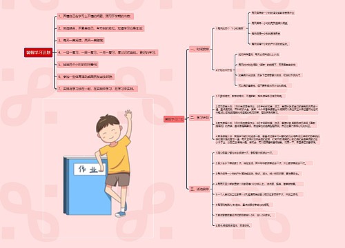 小学暑假学习计划