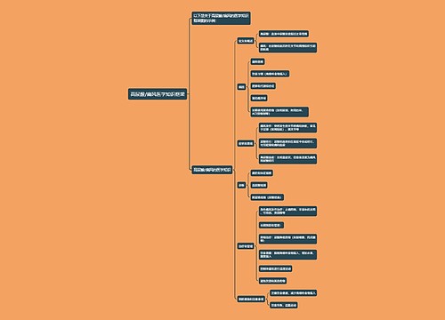 高尿酸/痛风医学知识框架思维导图