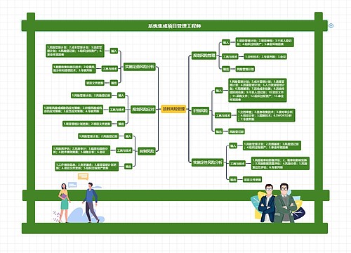 系统集成项目管理工程师