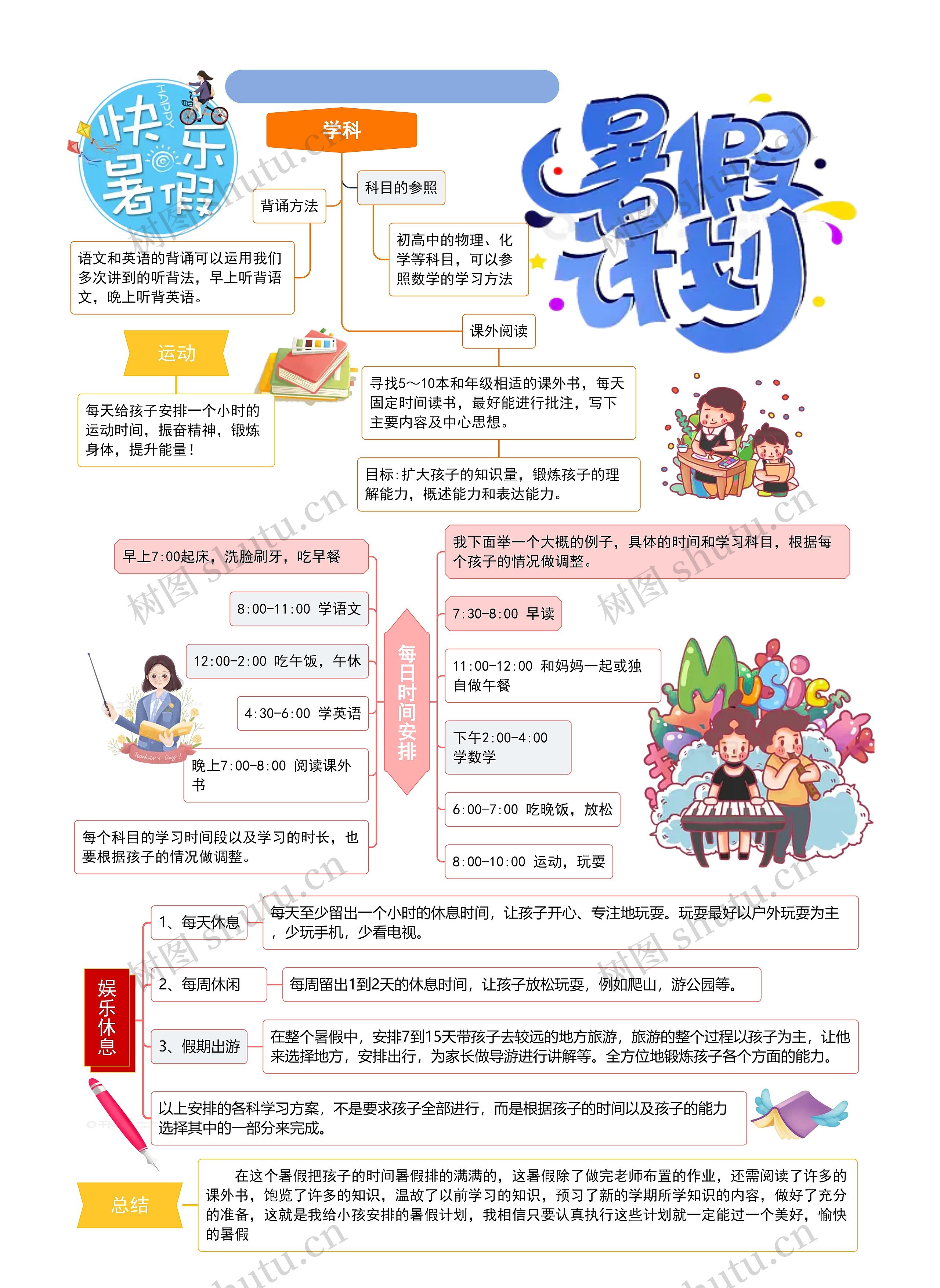 给孩子的暑假计划