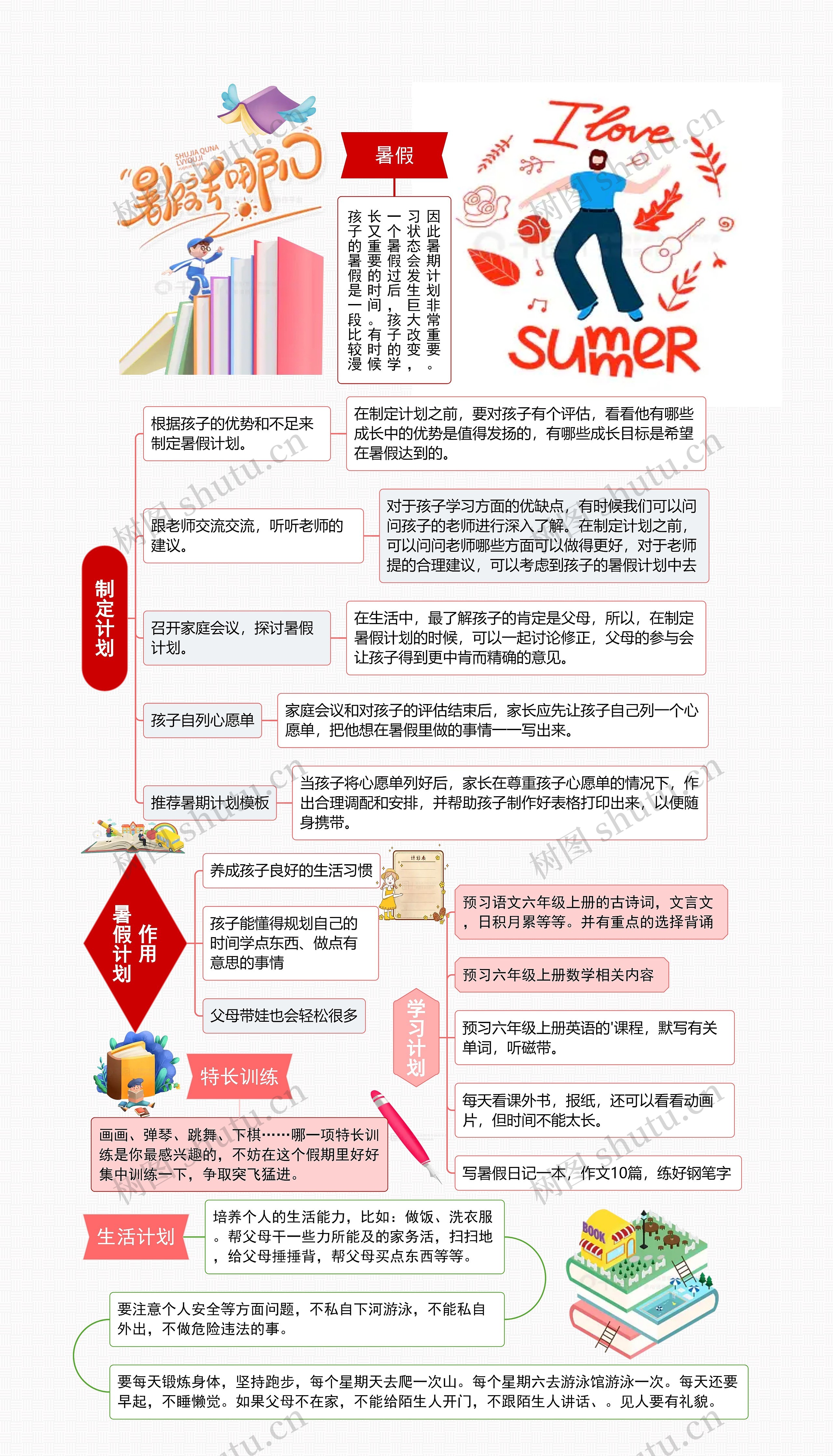 孩子的暑假学习计划