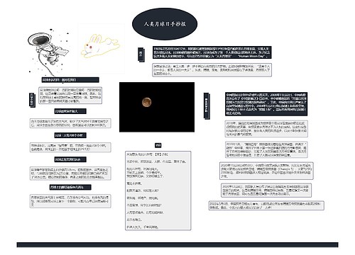 人类月球日手抄报