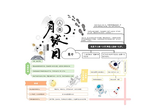 人类月球日