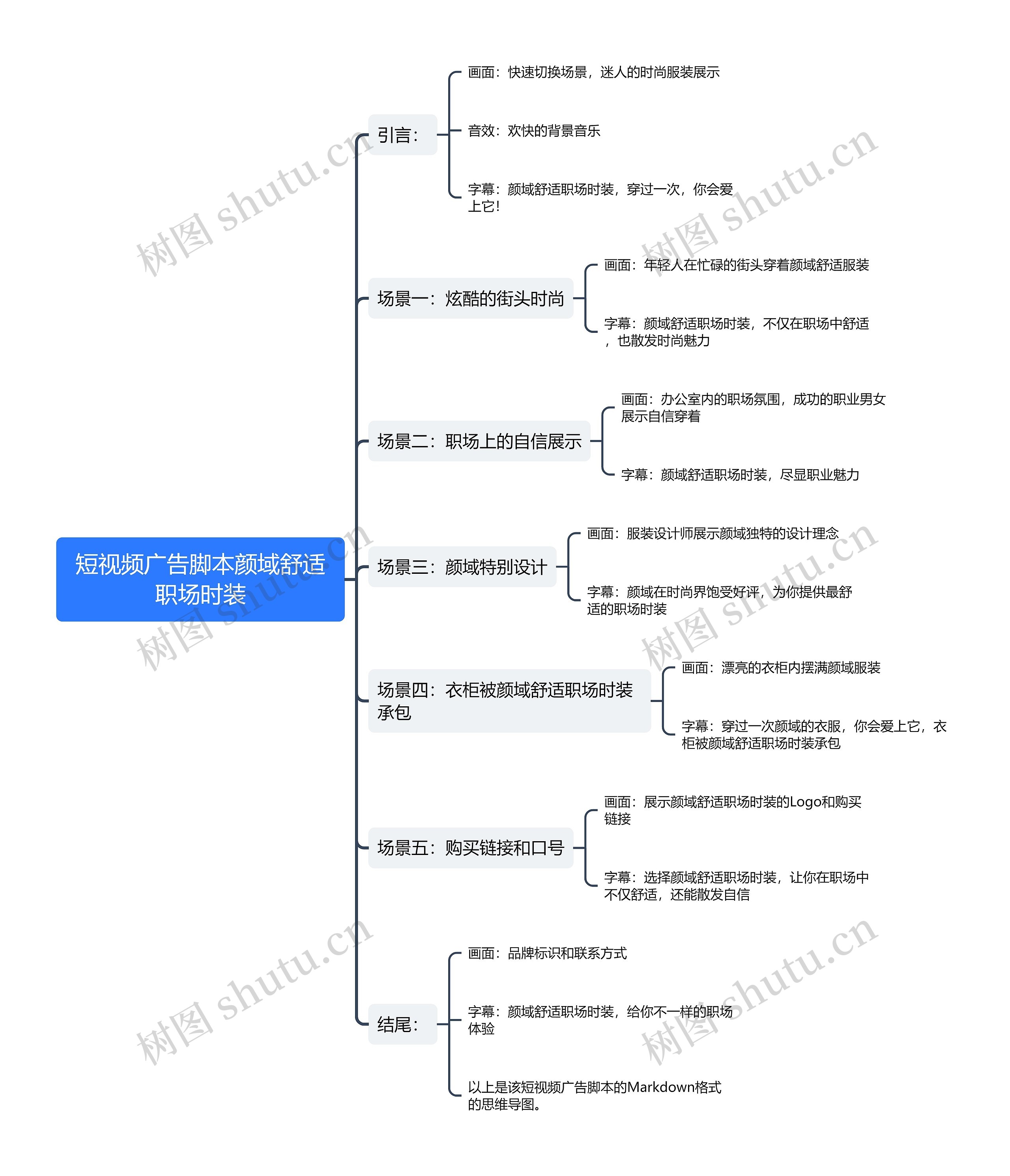 短视频广告脚本颜域舒适职场时装