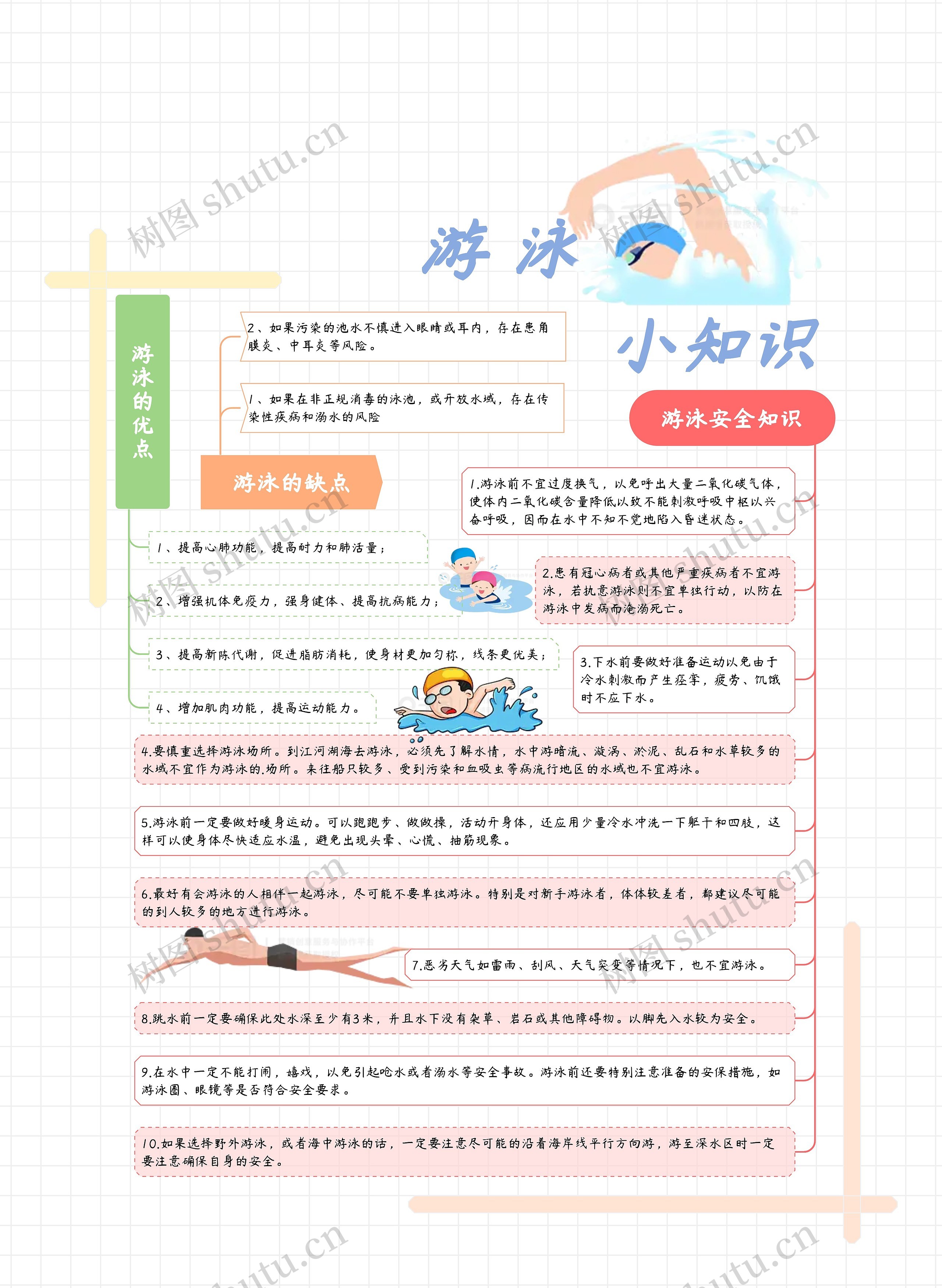 游泳小知识