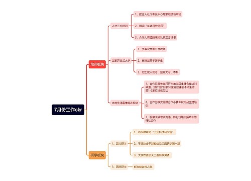 7月份工作okr