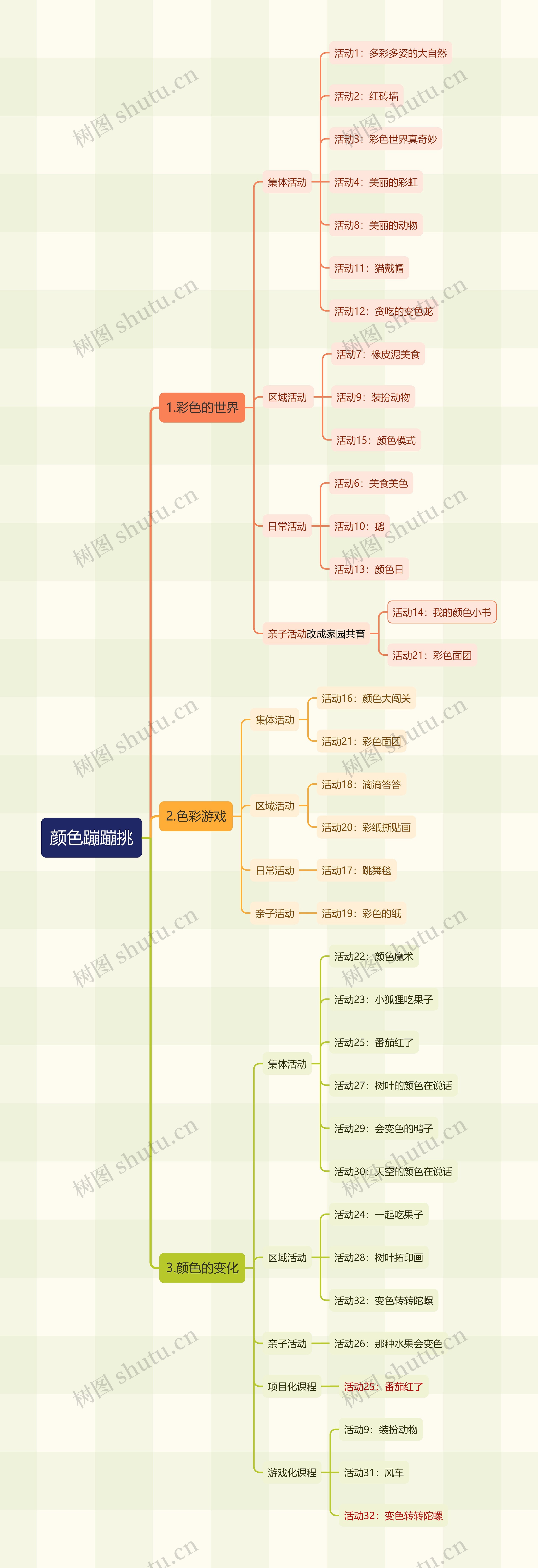 幼儿颜色蹦蹦挑活动