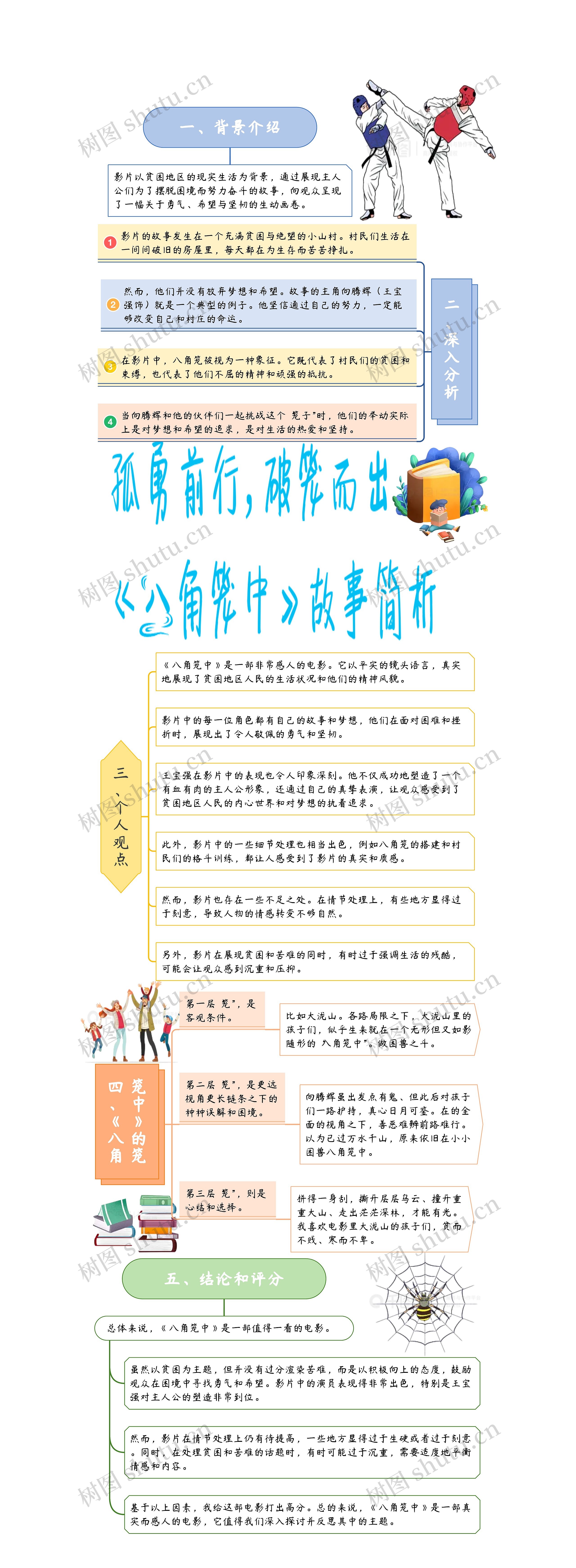 电影《八角笼中》故事简析