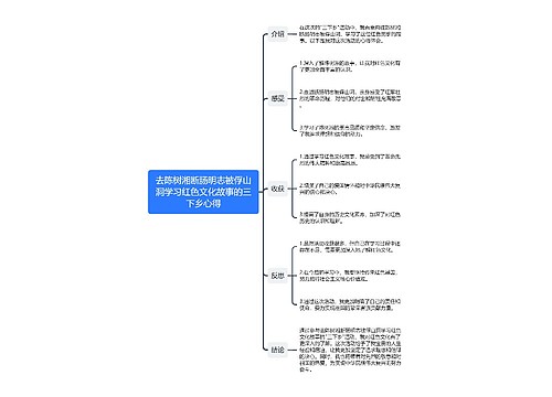 学习红色文化故事的三下乡心得