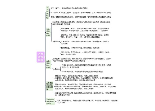 人力资源规划