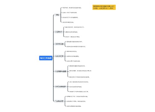 每日工作流程