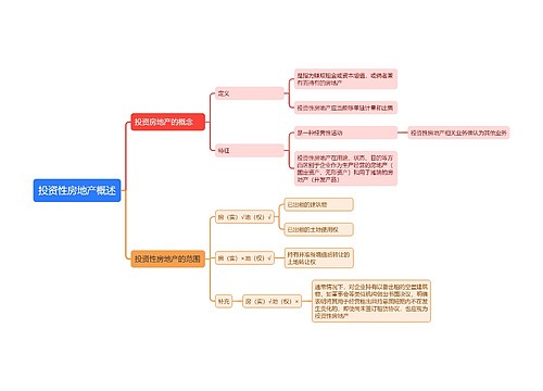 投资性房地产概述