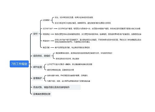 7月工作规划