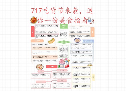 717吃货节来袭，送你一份美食指南