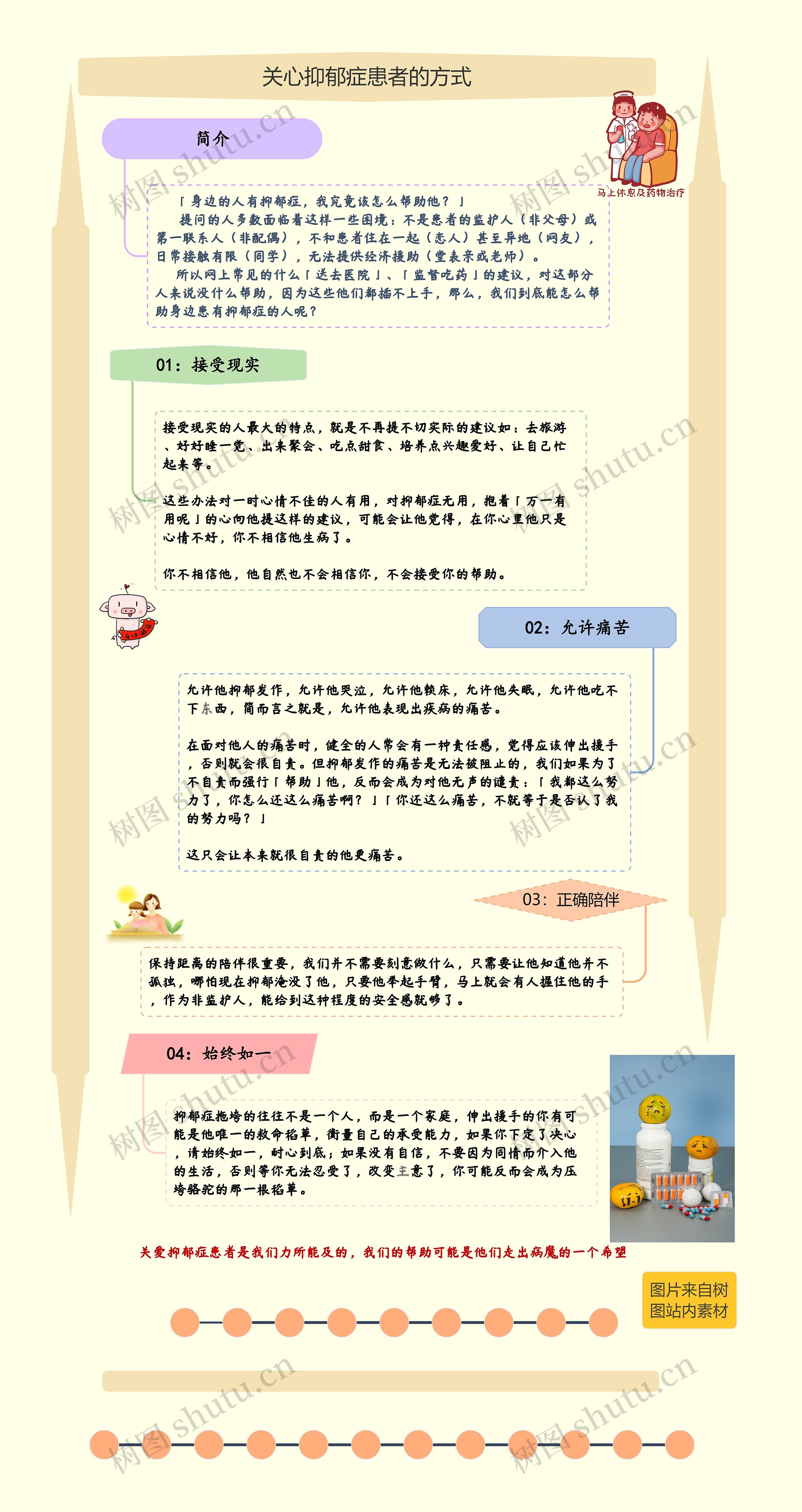 关心抑郁症患者的方式
