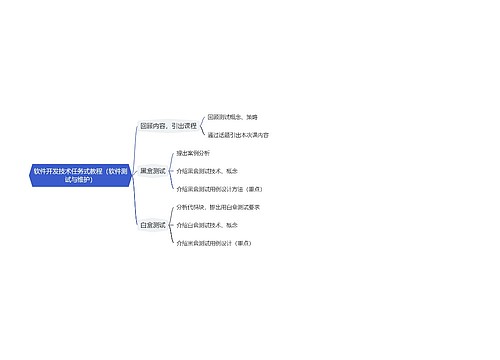 软件开发技术任务式教程（软件测试与维护）