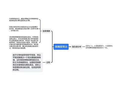 高精度乘法