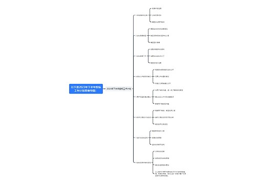 2023年下半年投标工作计划思维导图